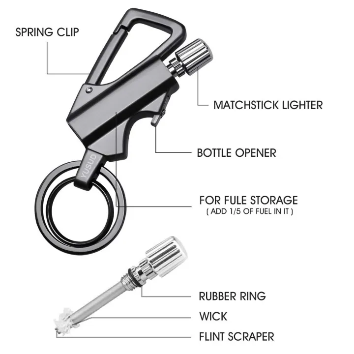 Multifunction%20Keychain%20With%20Flint%20Metal%20Match%20Starter%20And%20Bottle%20Opener,%20Suitable%20As%20Gift%20Ideas%20And%20Emergency%20Rescue%20Equipment%20-%20Image%207