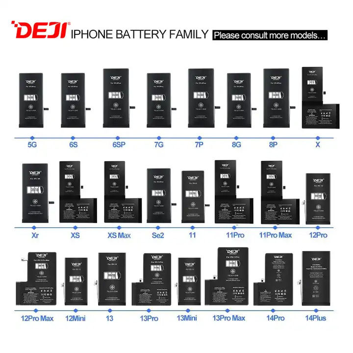 Reachargeable%20%20Deji%20iPhone%2011%20Pro%20Max%203969mAh%20Battery%20%20With%20High%20Capacity%20Replacement%20-%20Image%206