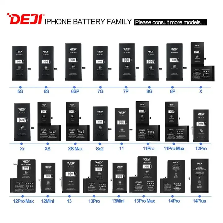 iPhone%2011%20Deji%20Reachargeable%203110mAh%20Battery%20%20With%20High%20Capacity%20Replacement%20-%20Image%204