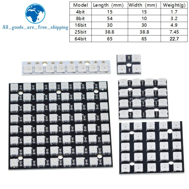 TZT%20WS2812%20WS2812B%20WS%202811%205050%20RGB%20LED%20Lamp%20Panel%20Module%205V%201Bit%204Bit%208Bit%2012Bit%2016Bit%2024Bit%20Rainbow%20LED%20Precise%20-%20Image%205