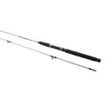 Set Of 2 White 2.4 Meter Crocodile Fishing Rod. 