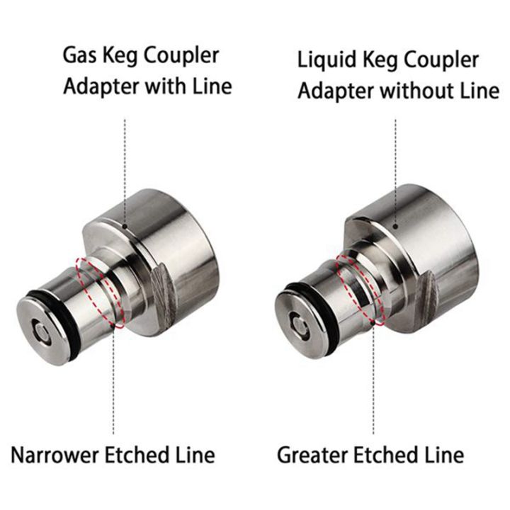 Ball%20Lock%20Conversion%20Kit,Sankey%20Keg%20Coupler%20Adapter%20FPT%205/8%20Thread%20Stainless%20Steel%20Ball%20Lock%20Quick%20Disconnect%20Gas%20-%20Image%204