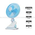 Rongxin Europe Plug Portable Mini Clip Fan Or Table Fan 3 Blades. 