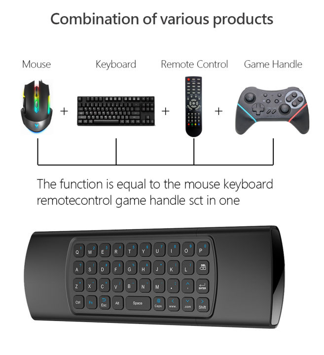%E3%80%902025%20Version%E3%80%91%20MX3%202.4GHz%20Air%20Mouse%20Wireless%20Mini%20Keyboard%20Backlit%20Remote%20Control%20With%20Multimedia%20Keys%20For%20Android%20TV%20Box%20Smart%20TV%20PC%20Windows%20-%20Image%206
