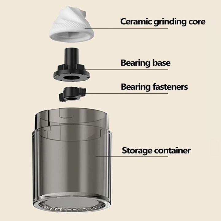 Kitchen%20Tools%20Adjustable%20Manual%20Coffee%20Grinder%20Portable%20Crank%20Hand%20Crank%20Coffee%20Grinder%20Coffee%20Grinder%20Home%20Outdoors%20Travel%20-%20Image%208