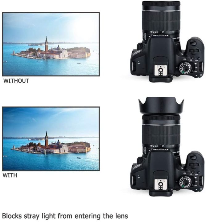 HB-32%20Lens%20Hood%20for%20Nikon%2018-140mm%20f/3.5-5.6G%20ED%20VR,%2018-135mm%20f/3.5-5.6G%20IF-ED,%2018-105mm%20f/3.5-5.6G%20ED%20VR,%2018-70mm%20f/3.5-4.5G%20IF-ED%20Nikkor%20DX%20Lenses%20-%20Image%207