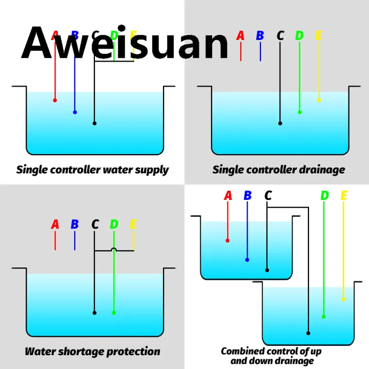 Aweisuan%20DF-96D%20DF-96DK%20Water%20Level%20Controller%20Switch%2025A%20220V%20Water%20Tank%20Liquid%20Level%20Detection%20Sensor%20Water%20Pump%20Controller%202M%20Wires%20-%20Image%206