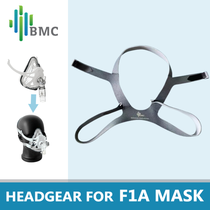 BMC F1A Full Face Mask Headgear Threelayer Fabric Sewn Wearresistant