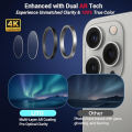 Lito AR Lens Guard For iPhone 17 Pro Max by panchakumari mobile hub. 