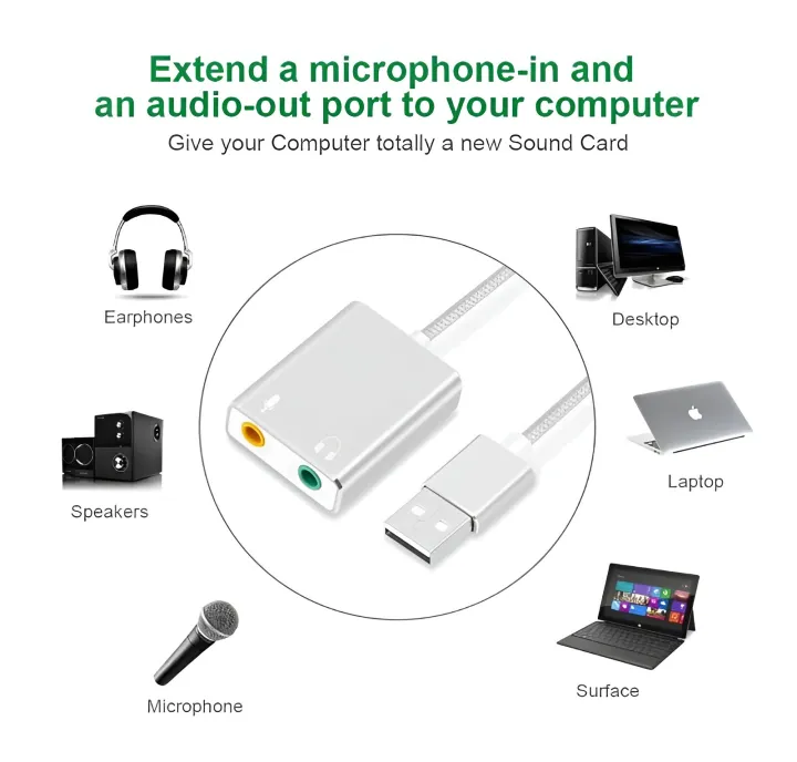 USB%20External%20Sound%20Card%20Hi-Fi%20Magic%20Voice%207.1%20Audio%20Card%20Adapter%20USB%20to%20Jack%203.5mm%20Earphone%20Microphone%20Speaker%20for%20Laptop%20PC%20-%20Image%203