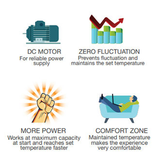 Hyundai%202%20Ton%20Inverter%20Type%20Split%20Air%20Conditioner%20%7C%20HYC11D-24DBDN1%20-%20Image%202
