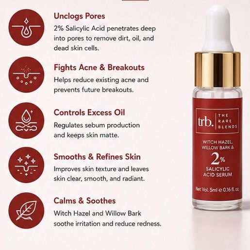 TRB%20the%20rare%20blend%20Trb.%20The%20Rare%20Blends%202%25%20Salicylic%20Acid%20Face%20Serum%20with%20Witch%20Hazel%205ml%20-%20Image%202
