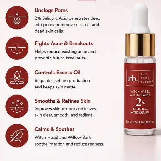 TRB%20the%20rare%20blend%20Trb.%20The%20Rare%20Blends%202%25%20Salicylic%20Acid%20Face%20Serum%20with%20Witch%20Hazel%205ml%20-%20Image%202
