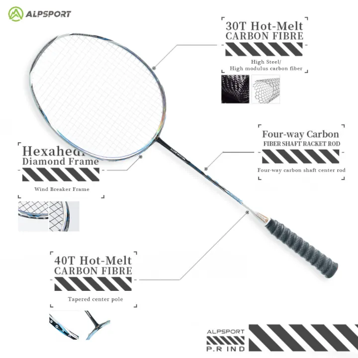 ALP-SPORTS%20BBQ3.0%20MERGE%20Pro%20Badminton%20Racket%208U%20Ultralight%20(60g)%20Full%20T800%20Carbon%20Fiber%20Tournament%20Grade%20with%20Himalayan%20High%20Altitude%20Technology%20-%20Image%205