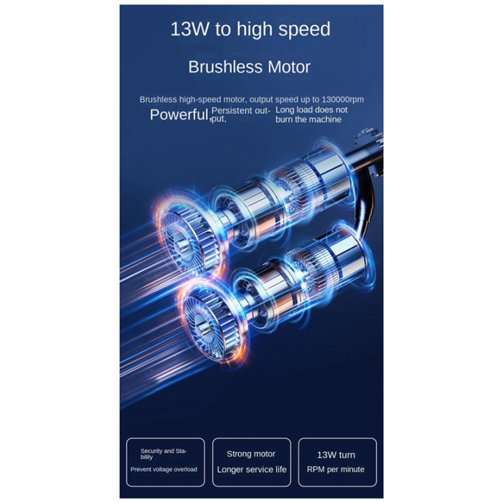 Violent%20Fan%20High%20Brushless%20Motor%20Mini%20Air%20Dust%20Blower%20Grey%20-%20Image%207