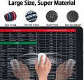 Big Size 3D Printed Design Computer /Desktop Mouse Pad ( 800x300mmx3mm). 