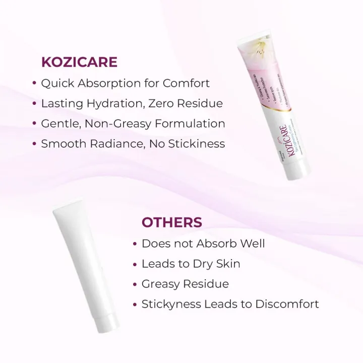 Kozicare%20Skin%20Lightening%20Non-Sticky%20Cream%20Lotion%20%7C%20Enriched%20with%203%25%20Kojic%20Acid,%201%25%20Alpha%20Arbutin,%201%25%20Glutathione,%202%25%20Niacinamide,%202%25%20Vitamin%20C%20%7C%20Best%20for%20Melasma,%20Pigmentation,%20Dark/Age%20Spots,%20Uneven%20Skin%20Shade%20-%2015gm%20-%20Image%204