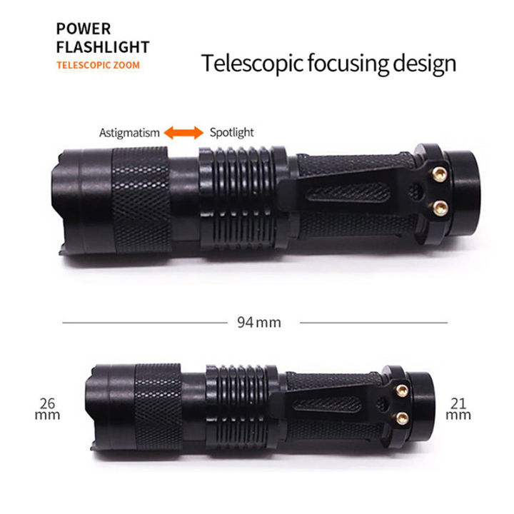 Mini%20UV%20Flashlight%20LED%20Ultraviolet%20Torch%20Light%20UV%20Lamp%20Zoomable%203%20Modes%20Outdoor%20-%20Image%202