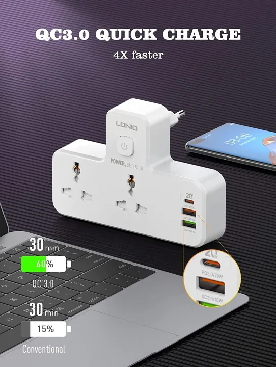 LDNIO%20SC2311%20PD%2020W%203%20Port%20USB%20Charger%20Extension%20Power%20Strip%20-%20Image%204