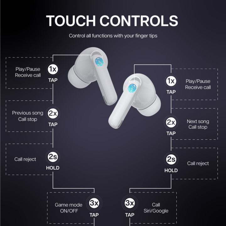 Gravity%20Airshot%20250%20True%20Wireless%20Earbuds%20%7C%2048%20Hours%20%7C%20Quad%20Mic%20%7C%20ENC%20-%20Image%207