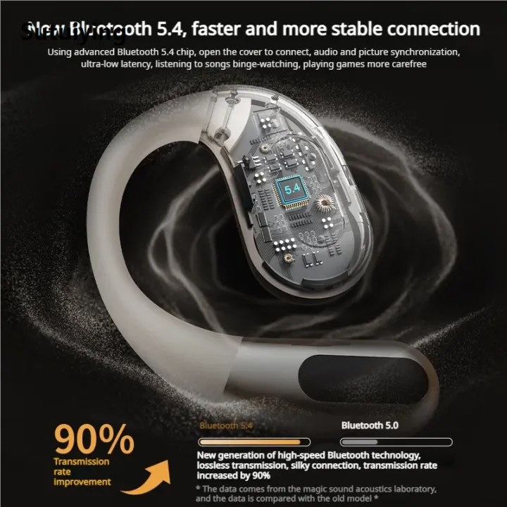 Sutuiying%20Monster%20AC330%20Bluetooth%205.4%20Earphones%20OWS%20Wireless%20Headphone%20with%202025%20Mic%20Waterproof%20IPX5%20Call%20Noise%20Reduction%20Earbuds%208H%20Playtime%20%EF%BB%BF%20-%20Image%206