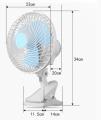 Rongxin Europe Plug Portable Mini Clip Fan Or Table Fan 3 Blades. 