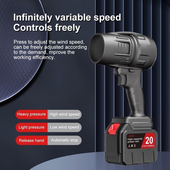 Durable%2021V%20Handheld%20Air%20Blower%20High%20Power%20Stepless%20Speed%20Turbo%20Fan%20Leaf%20Blower%20Strong%20Blowing%20Handheld%20Jet%20Fan%20Outdoor%20-%20Image%204