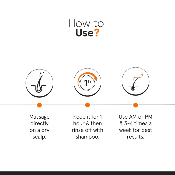 Minimalist%20Anti-Dandruff%20Hair%20Serum%20for%20Scalp%20%7C%20Pre%20Shampoo%20Treatment%20with%20CPH%20Complex%20&%20Oligopeptide%200.8%25%20%7C%20With%20Elestab%20Advanced%20Anti%20Dandruff%20Molecule%20%7C%20For%20Women%20&%20Men%20%7C%2050%20ml%20-%20Image%208