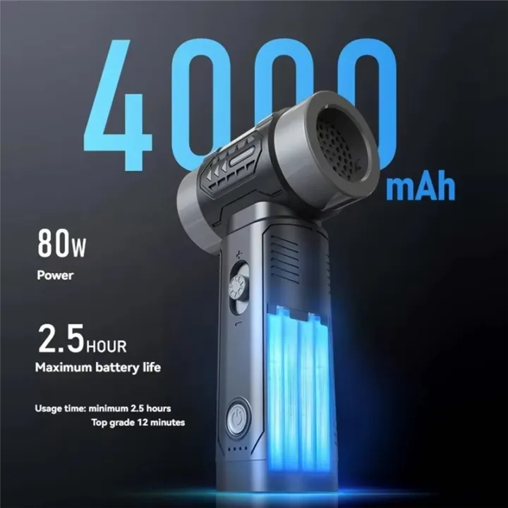 ARELENE%202%20in%201%20Handheld%20Turbo%20Jet%20Fan%20Electric%20Air%20Blower%20Car%20Vacuum%20Cleaner%20Compressed%20Air%20Duster%20Speed%2052M/S%20Turbo%20Jet%20Fan%20-%20Image%206