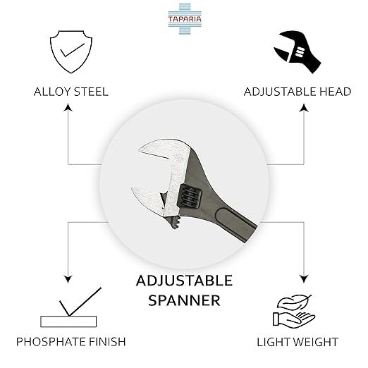 Taparia%20Adjustable%20Spanners%20%201173-12%20-%20Image%202