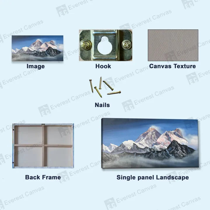 Single%20Panel%20Mountain%20Art%20Painting%20Print%20stretched%20in%20wooden%20frame%20%20%7C%20Extra%20Small%20Small%20Medium%20Large%20Extra%20Large%20%7C%20-%20Image%206