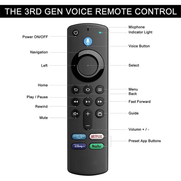 NEW%20ABS%20Smart%20TV%20Voice%20TV%20Stick%20L5B83G%20Remote%20Control%20for%20Amazon%201st%202nd%203rd%20Gen%20Fire%20TV%20Stick%20Lite/4K%20Remote%20Control%20Replacement%20-%20Image%205
