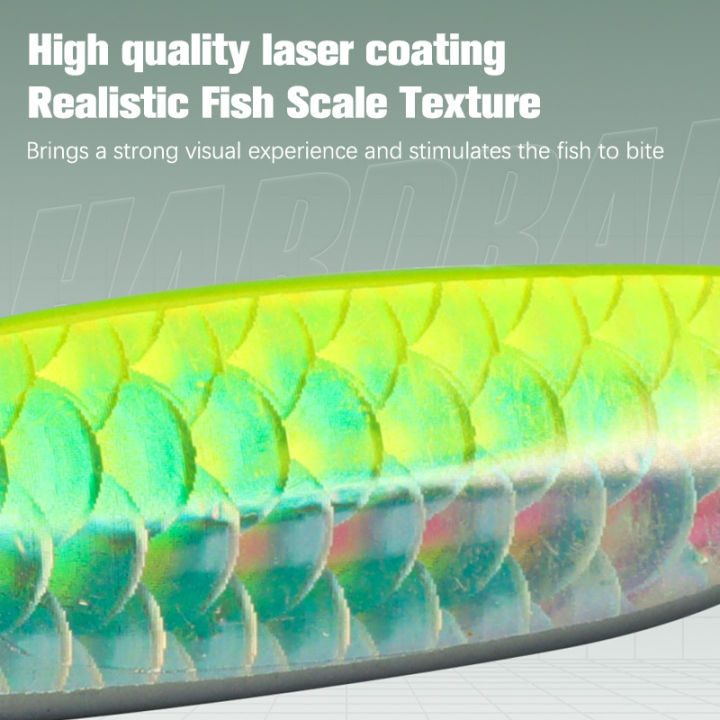 Micro%20Metal%20Jig%207g%2010g%2015g%2020g%2025g%2030g%20Shore%20Casting%20Jigging%20lure%20Shore%20Casting%20Saltwater%20%20Fishing%20lure%20Bit%20Artificial%20Bait%20Netiie%20-%20Image%207