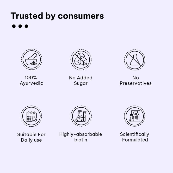 HK%20Vitals%20Biotin%20Tablets%20-%2060%20Tablets%20for%20Hair%20Skin%20and%20Nail%20Health%20-%20Image%204