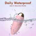 Vibrator For Women Sex Toy Speed G-Spot Vaginal Vibrator Clitoral Simulator Egg Massager Adult. 