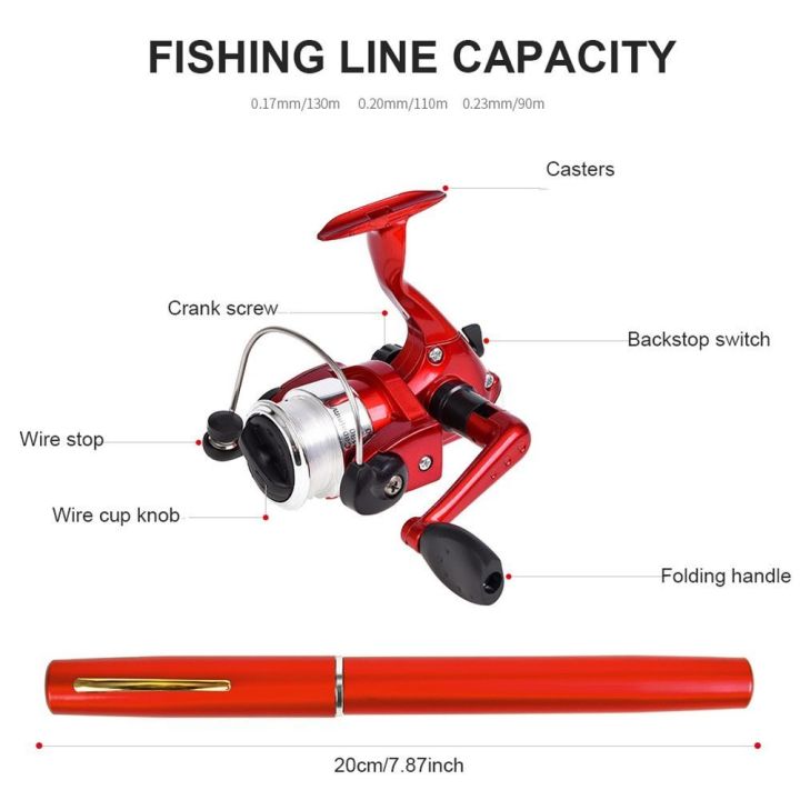 Small%20Portable%20Pen%20Style%20Fishing%20Rod%20Hard%20Ultra%20Short%20Mini%20Fishing%20Pole%20Convenient%20Spinning%20Fishing%20Hand%20Pole%20Freshwater%20-%20Image%207