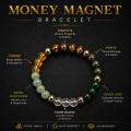 Money Magnet Bracelet | Premium Wealth & Prosperity Crystal Bracelet. 