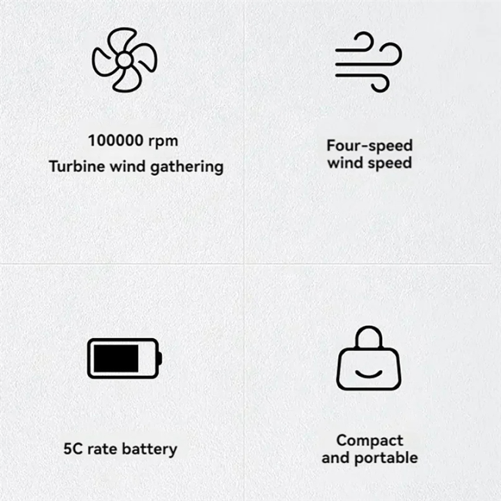 New%20100000RPM%20Portable%20Brushless%20Motor%20Violent%20Fan%20Handheld%20High-Speed%20Turbo%20Jet%20Fan%20Outdoor%20Blower%20Super%20Powerful%20White%20-%20Image%205