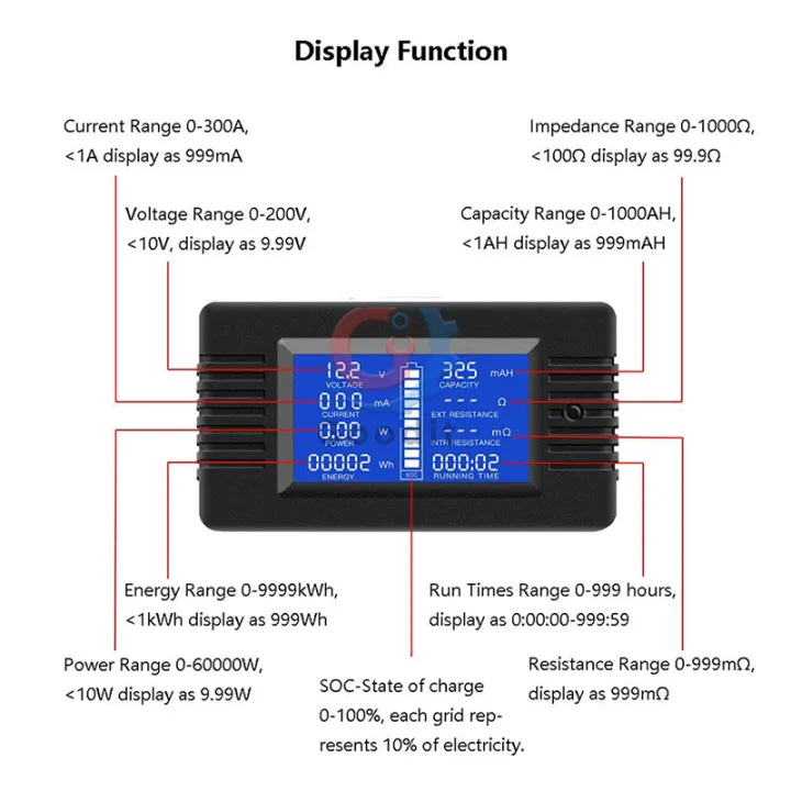 Shunt%20Built-in%20Monitor%20Energy%20Capacity%20Current%20Supply%20Ammeter%20Battery%20100A015-PZEM%20Tester%20Voltmeter%20Voltage%20Impedance%20Schedule%20-%20Image%203
