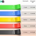 Sporting Goods Strength Training TPE Resistance Bands Yoga Gym Equipment Exercise Loop Bands Rubber Loop Elastic Workout Expander Home Gym Pack of 5 Different Levels Elastic Band. 