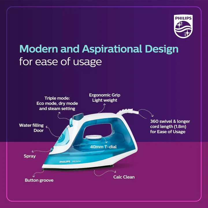 Philips%20Steam%20Iron%20(World%20no.%201%20Ironing%20Brand)%20Powerful%2015%20gm/min%20Steam%20Output%20with%20Spray,%20Multilayer%20Coated%20Non%20stick%20Soleplate%20with%201250%20W%20quick%20Heat%20up%20-%20Image%207