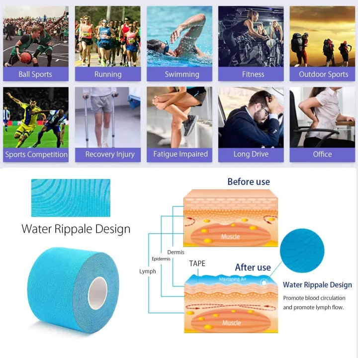 Kinesiology%20Tape%20For%20Muscle%20Support,%20Pain%20Relief%20-%205CM%20x%205M%20%7C%20Kinesiology%20Tape%20for%20Sports%20and%20Therapy%20%7C%20Muscles%20Tape%20%7C%20Sports%20Tape%20-%20Image%203