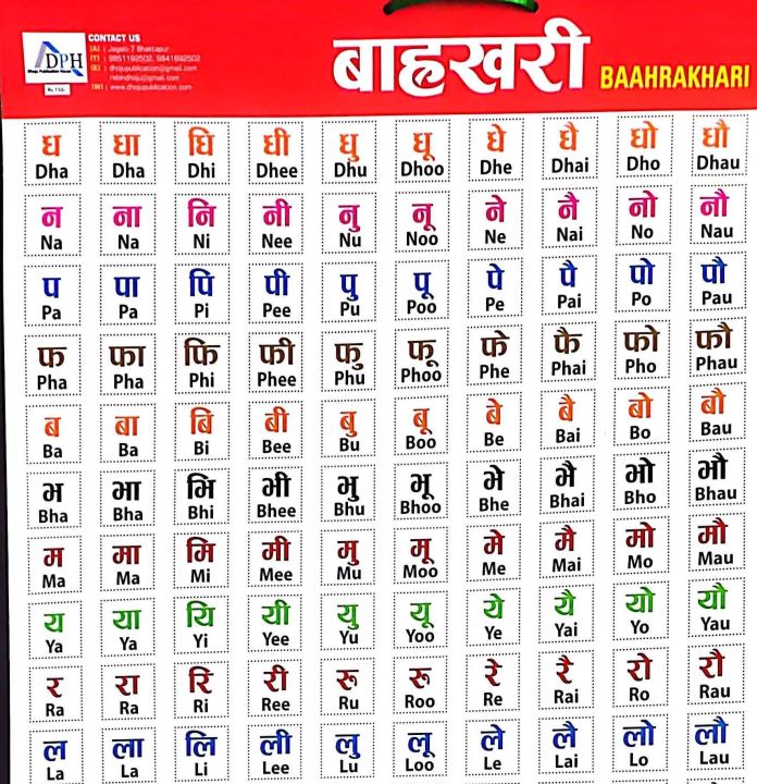 Nepali%20Baahrakhari%20(%20Nepali%20Character/%20Alphabet)%20Pronounciation%20Chart%2018"%20x%2028"%20-%20Dhoju%20Publication%20House%20-%20Image%203