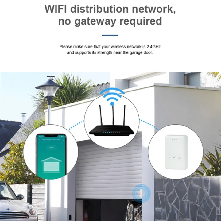 1Set%20Tuya%20WiFi%20Smart%20Garage%20Door%20Opener%20WiFi%20Smart%20Garage%20Door%20Opener%20Plastic%20for%20Alexa%20Home%20for%20Warehouse%20Garage%20(US)%20-%20Image%205