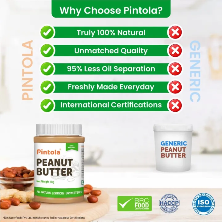 Pintola%20All%20Natural%20Peanut%20Butter%20Crunchy%201kg%20%7C%20Unsweetened%20%7C%2030g%20Protein%20%7C%20Vegan%20Peanut%20Butter,%20100%25%20Pure%20Roasted%20Peanuts%20%7C%20Non%20Gmo%20%7C%20High%20in%20Protein%20Spread,%20Gluten%20&%20Cholesterol%20Free,%20Nut%20Butter%20-%20Image%206