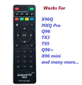 Remote Controller for All Android Tv Box. 
