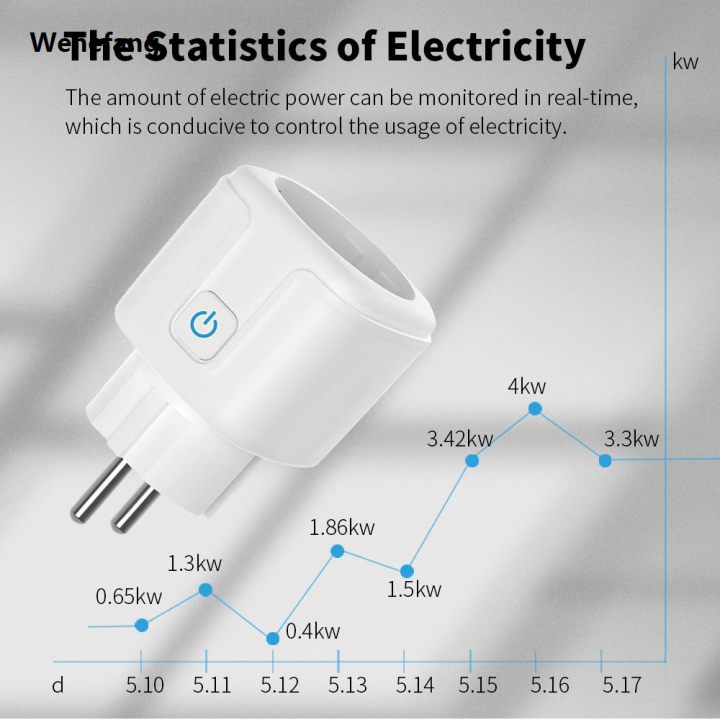 Wenefang%20%E3%80%90Top-Rated%20Product%E3%80%91WENHIOT%20Zigbee%203.0%20Smart%20Socket%20EU%20Plug%2016A%20Tuya%20Smart%20New%20style%20Home%20Automation%20Timer%20electronic%20Outlet%20Support%20Google%20Home%20Alexa%20-%20Image%207