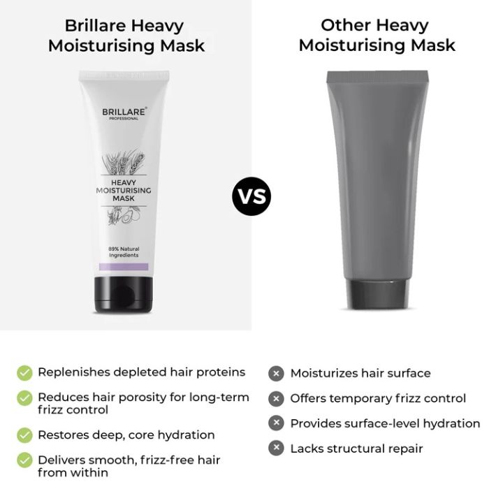Brillare%20Heavy%20Moisturising%20Mask%20For%20Dry,%20Frizzy%20Hair%20-%20125%20G%20-%20Image%207