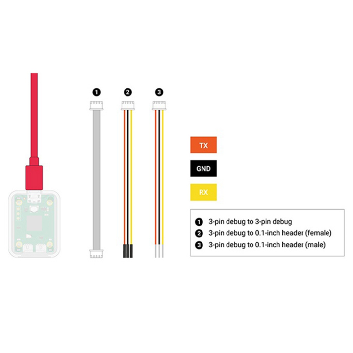 Debug%20Probe%20for%20Debug%20Probe%20Support%20for%20Pico%20Multi-Function%20Convenience%20Probe%20Easy%20Install%20-%20Image%202