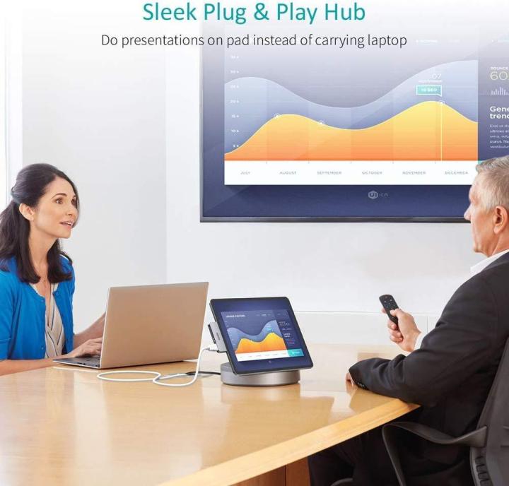 CHOETECH%204%20In%201%20USB-C%20to%20HDMI%20Multi%20Port%20Adapter%20-%20Image%205